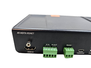 Atlona AT-HDTX-RSNET HDBaseT Signal Transmitter HDMI Over CAT5e And Receiver